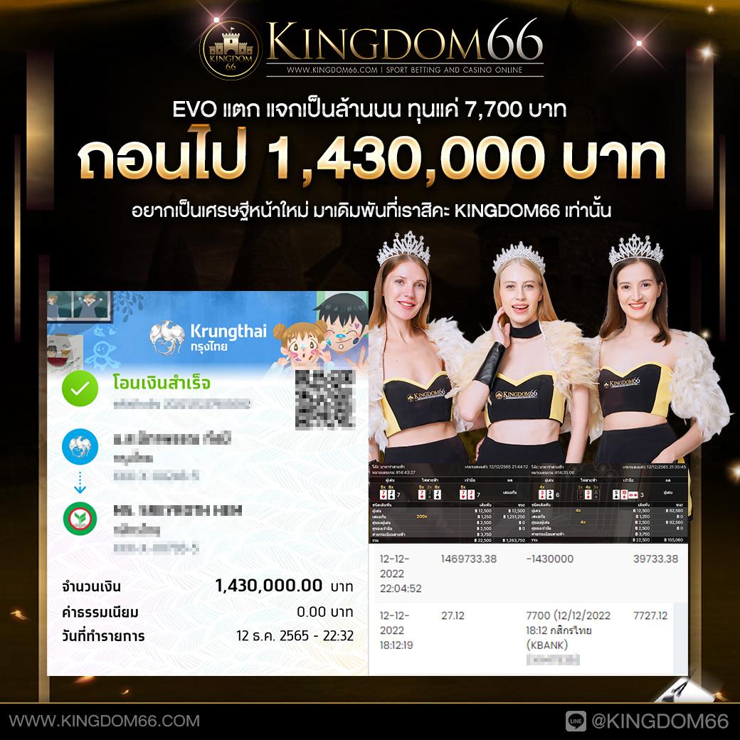 เกมสล็อต คาสิโนยอดนิยม สมัครฟรี รับโบนัสไม่มีอั้น