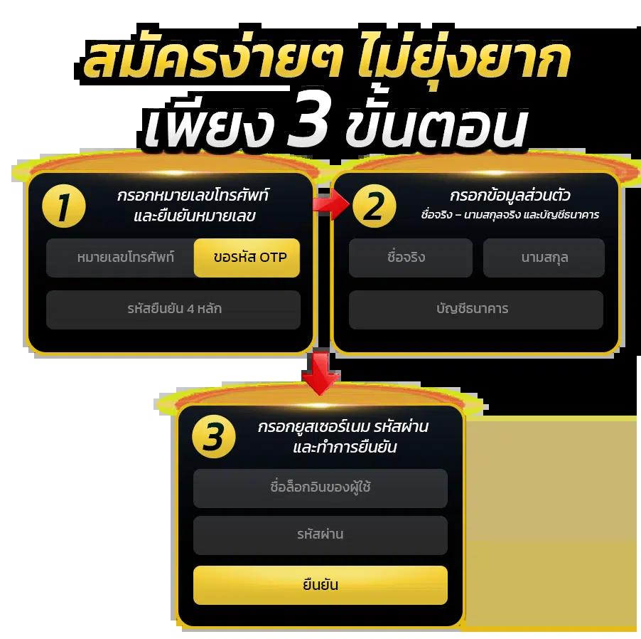 เข้าสู่ระบบ Cat888 Win แพลตฟอร์มคาสิโนออนไลน์ยอดนิยมในไทย