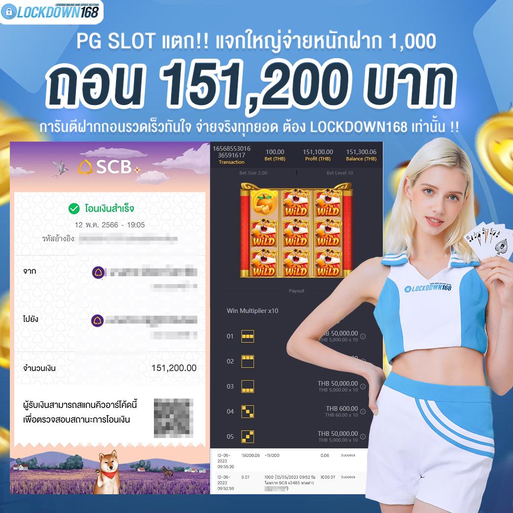 เบทฟิก สล็อต สุดยอดคาสิโนออนไลน์ เล่นง่าย พร้อมโบนัสแตกบ่อย