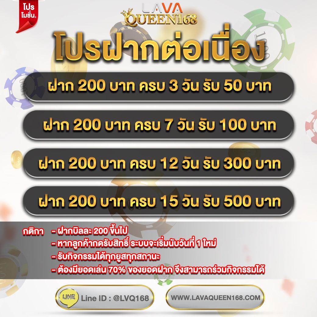 เพิ่มโอกาสชนะกับ Slot เครดิตฟรี เล่นได้ง่ายไม่ผ่านเอเจนซี่