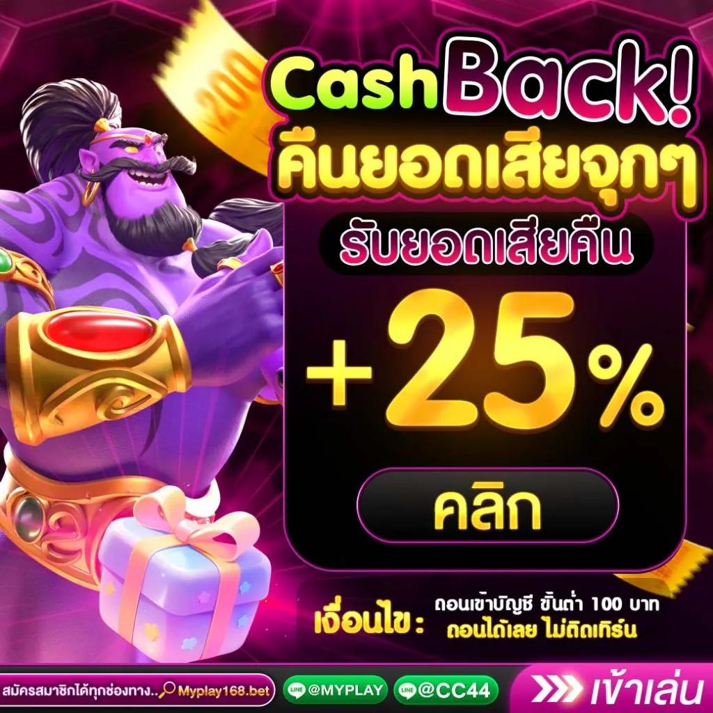 เล่นเกมครบทุกแนว ฝาก-ถอนง่ายที่ H25 Com สมัครแล้วมันส์