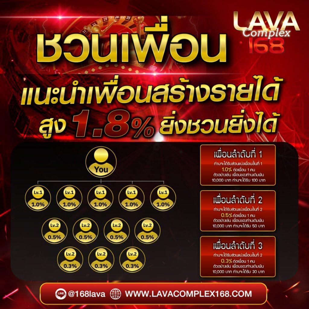 เว็บ 888 สล็อต ศูนย์รวมเกมสล็อตยอดนิยมอันดับ 1 ในไทย