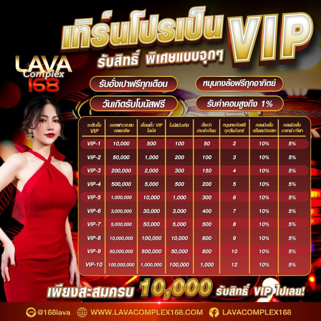 เว็บพนันออนไลน์ 888 แหล่งเดิมพันครบวงจรด้วยเทคโนโลยีใหม่ล่าสุด