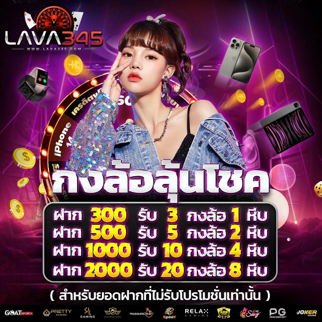 เว็บสล็อต999 ศูนย์รวมเกมสล็อตออนไลน์ทันสมัย ครบทุกค่ายดังในไทย