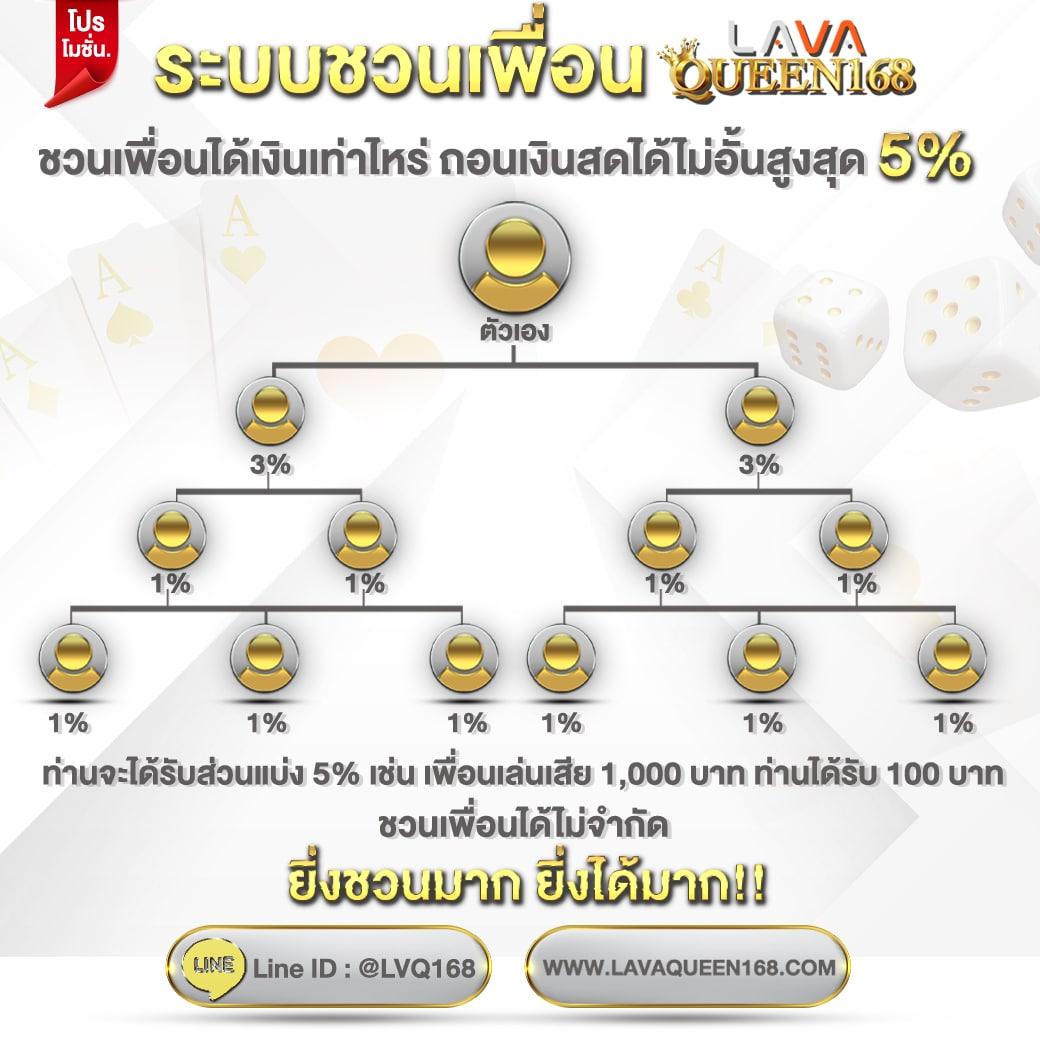 เวปเศรษฐี คาสิโนครบวงจร ระบบทันสมัย โปรโมชั่นแรงที่สุดในไทย